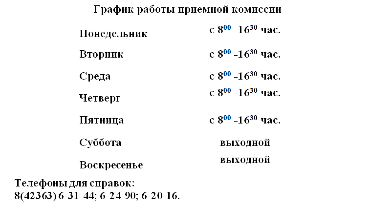 Список художественных колледжей Санкт-Петербурга